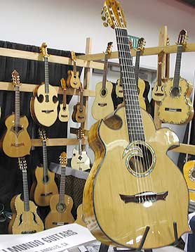 Delmundo Guitars